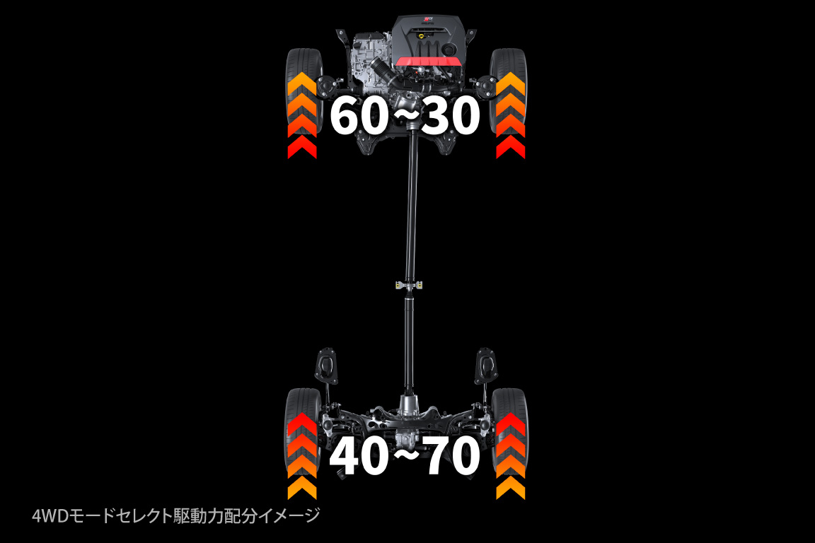 gryaris_performance_img05