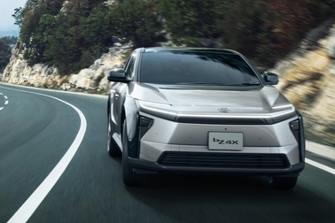 Z(FWD)